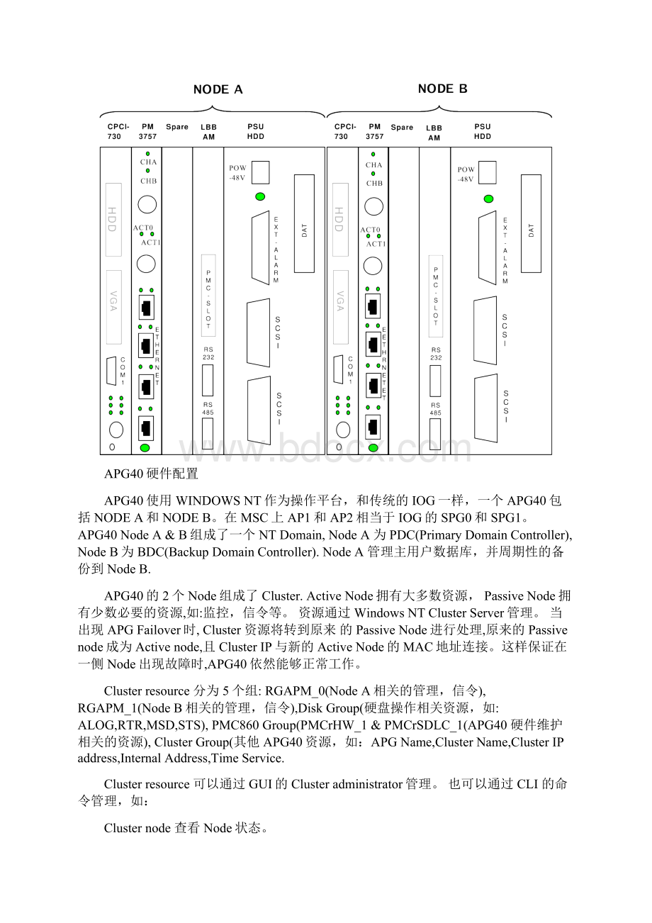 APG40操作讲座.docx_第3页