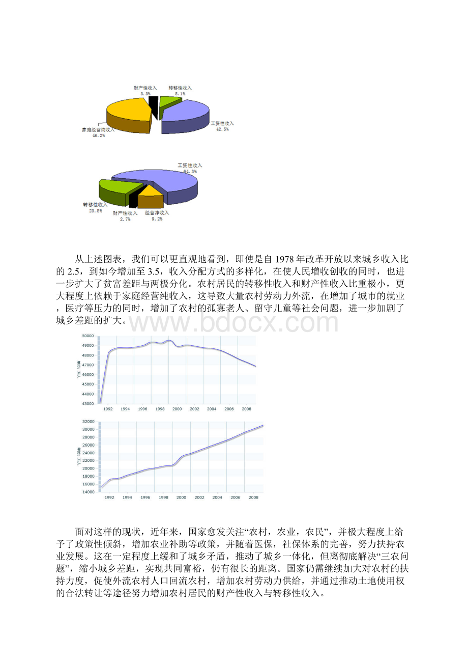 政经讨论之贫富差距中国差距Word文档下载推荐.docx_第3页