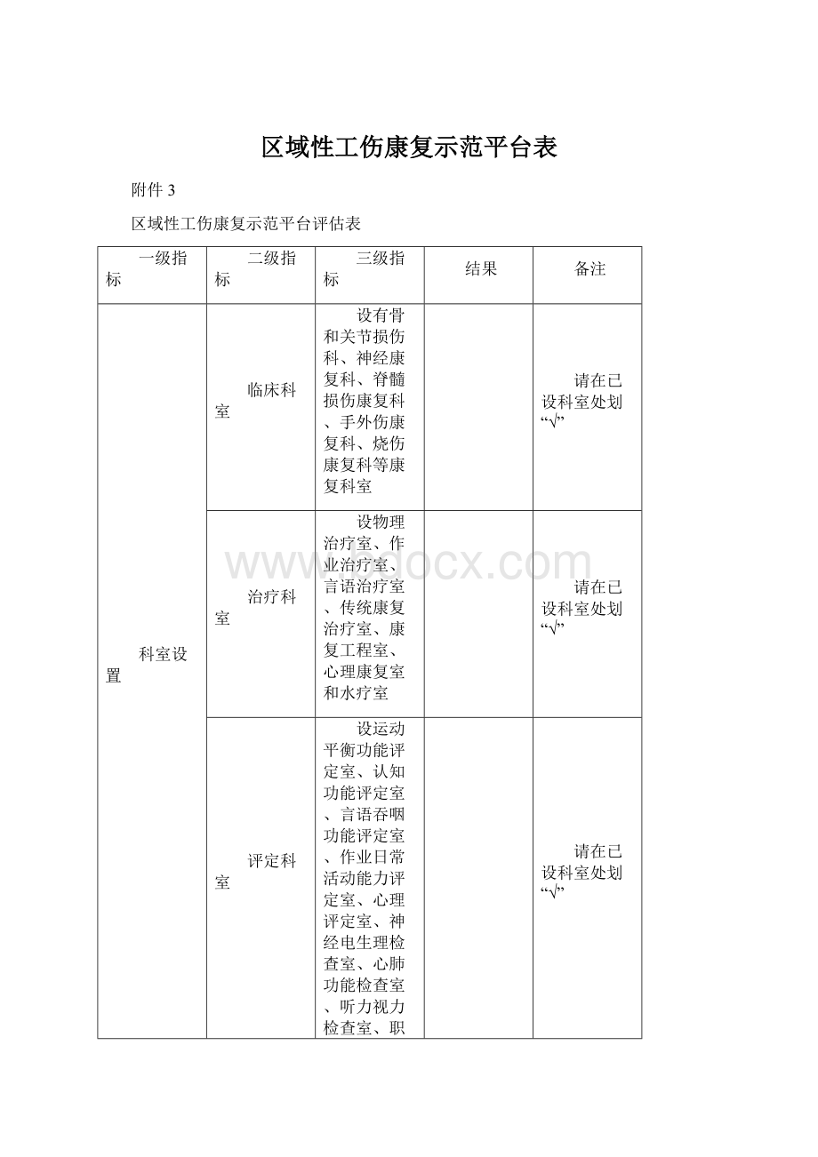 区域性工伤康复示范平台表.docx_第1页