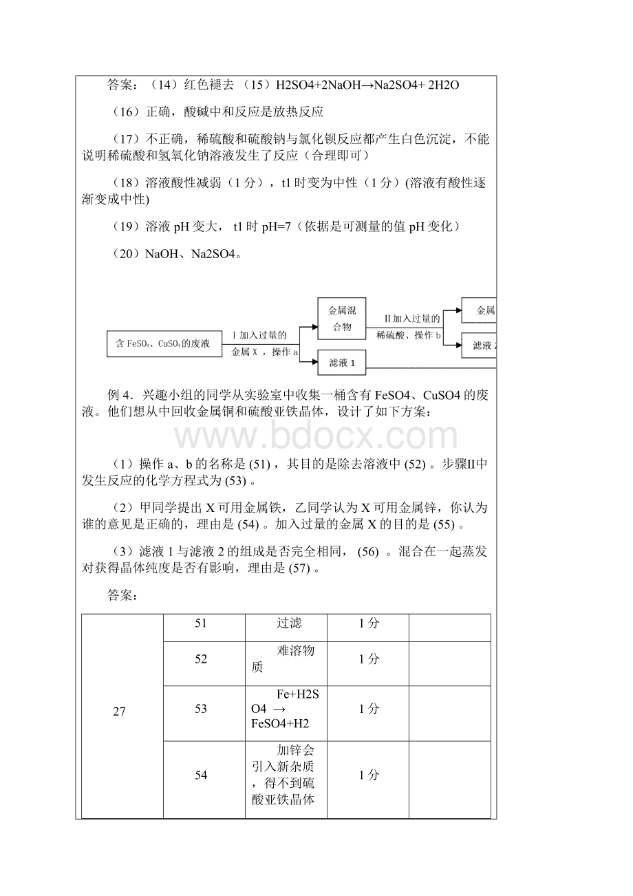 上海初三中考化学关于某酸碱盐反应中地过量问题归纳.docx_第3页