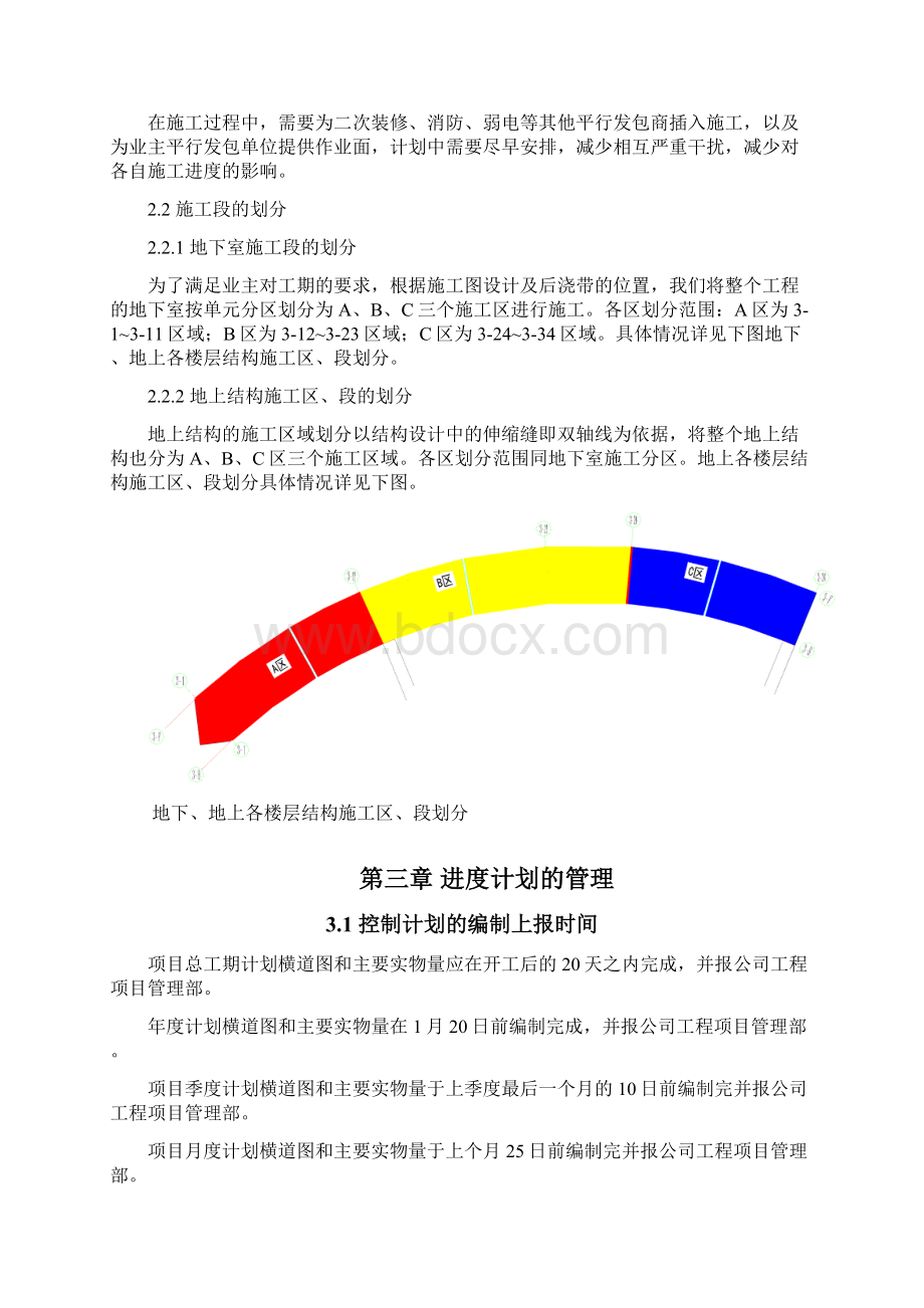 工程进度策划方案.docx_第3页