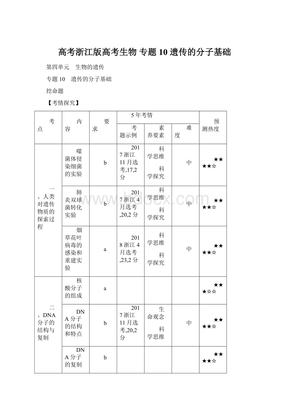 高考浙江版高考生物专题10 遗传的分子基础.docx_第1页