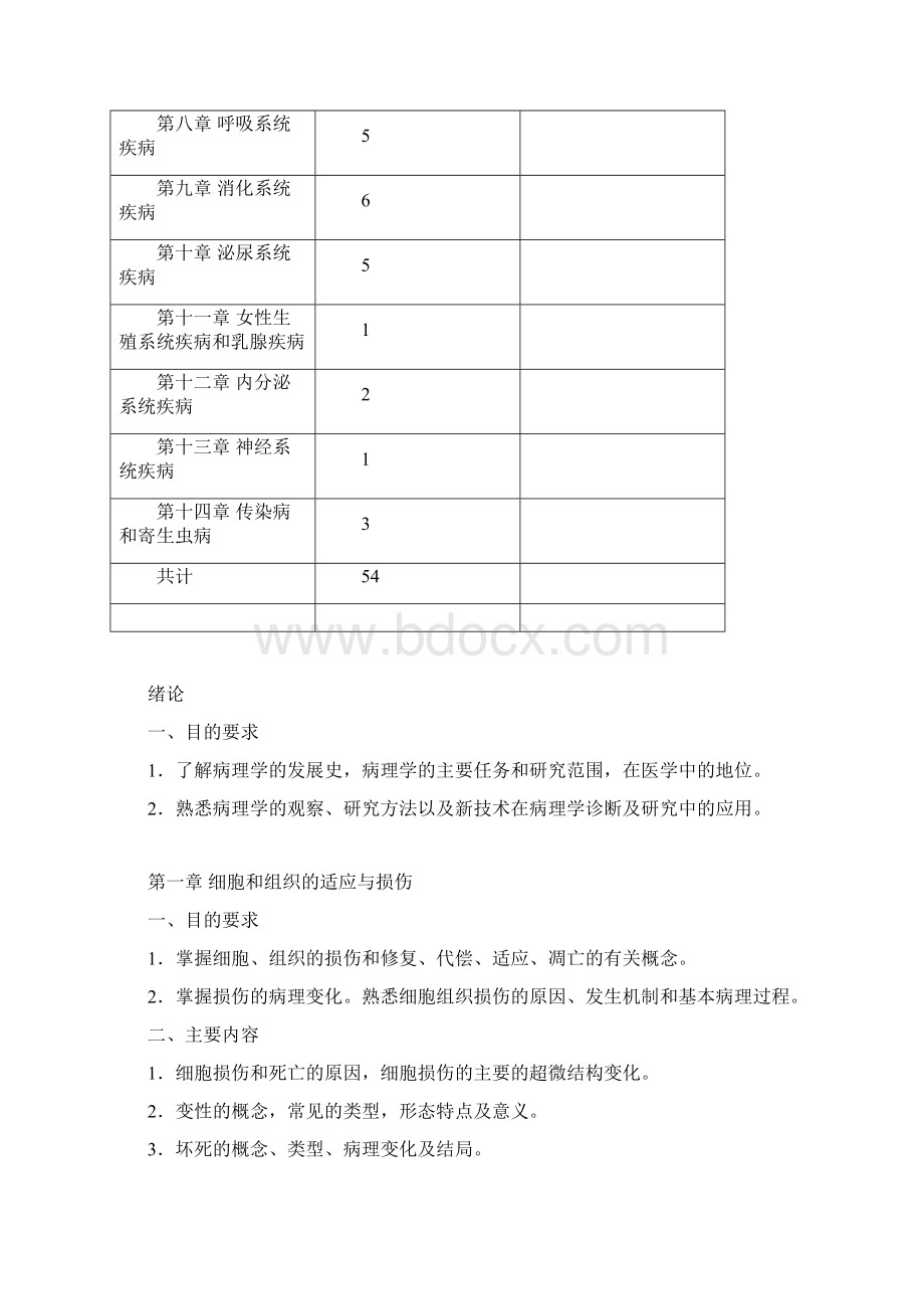 44七年制 修订病理学理论教学大纲.docx_第3页