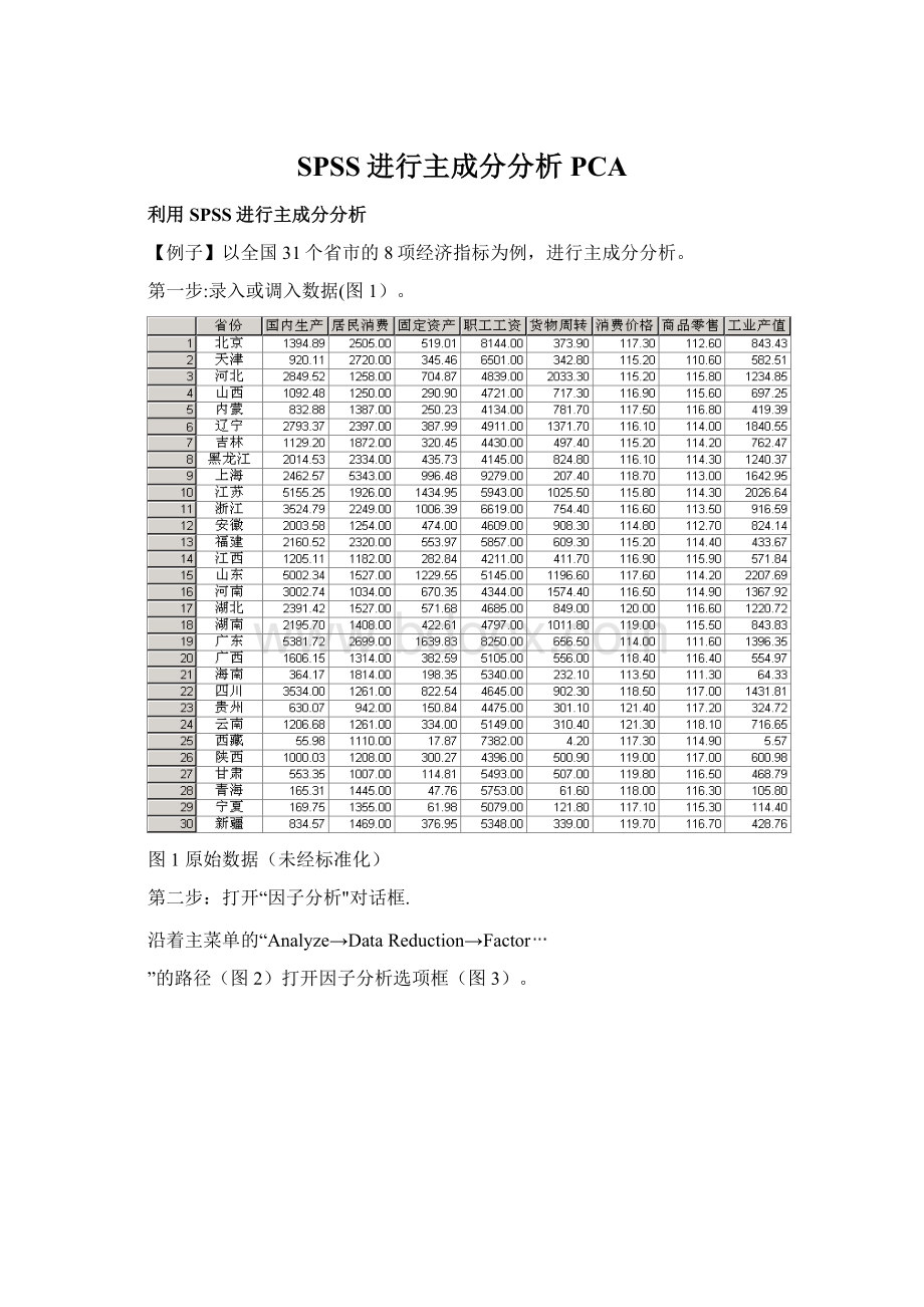 SPSS进行主成分分析PCA文档格式.docx_第1页