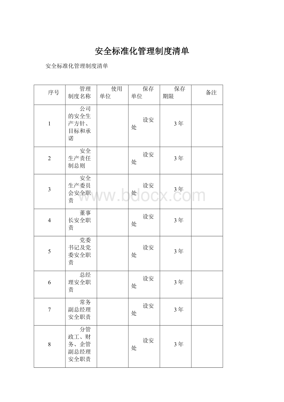 安全标准化管理制度清单Word文档格式.docx