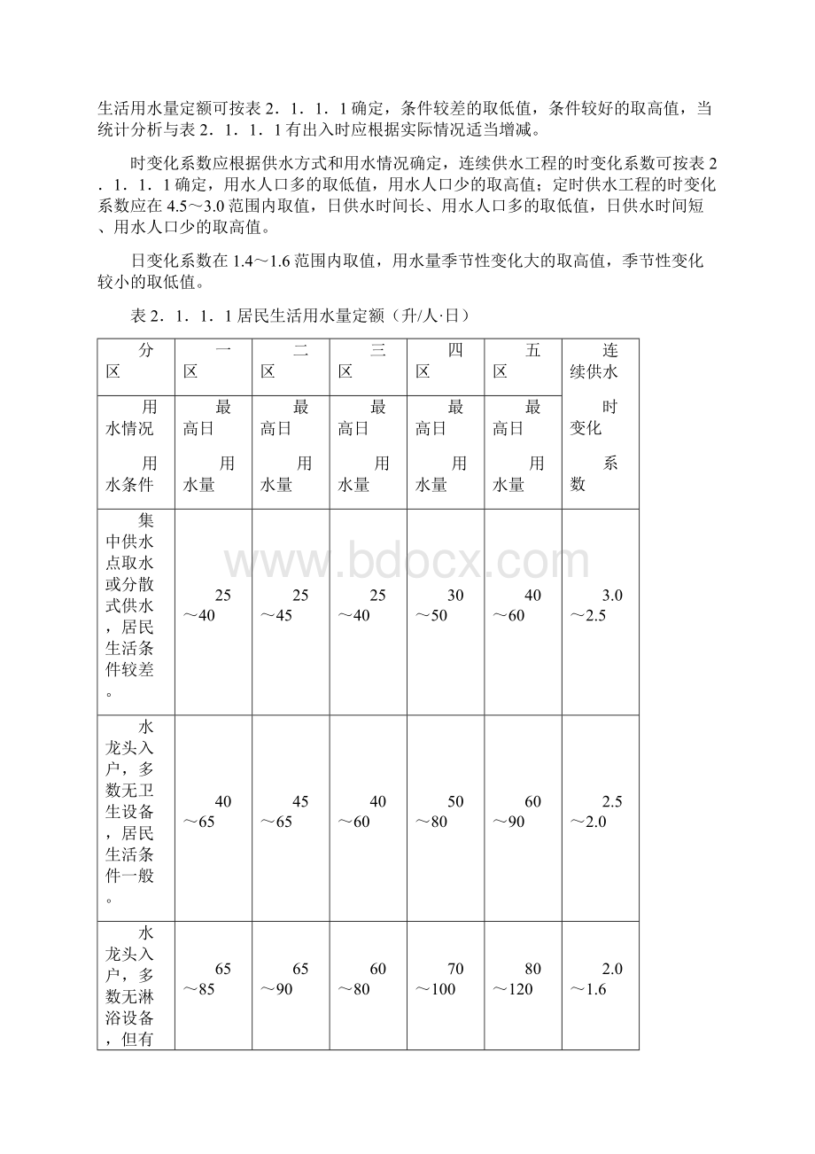 农村供水工程技术要点.docx_第2页