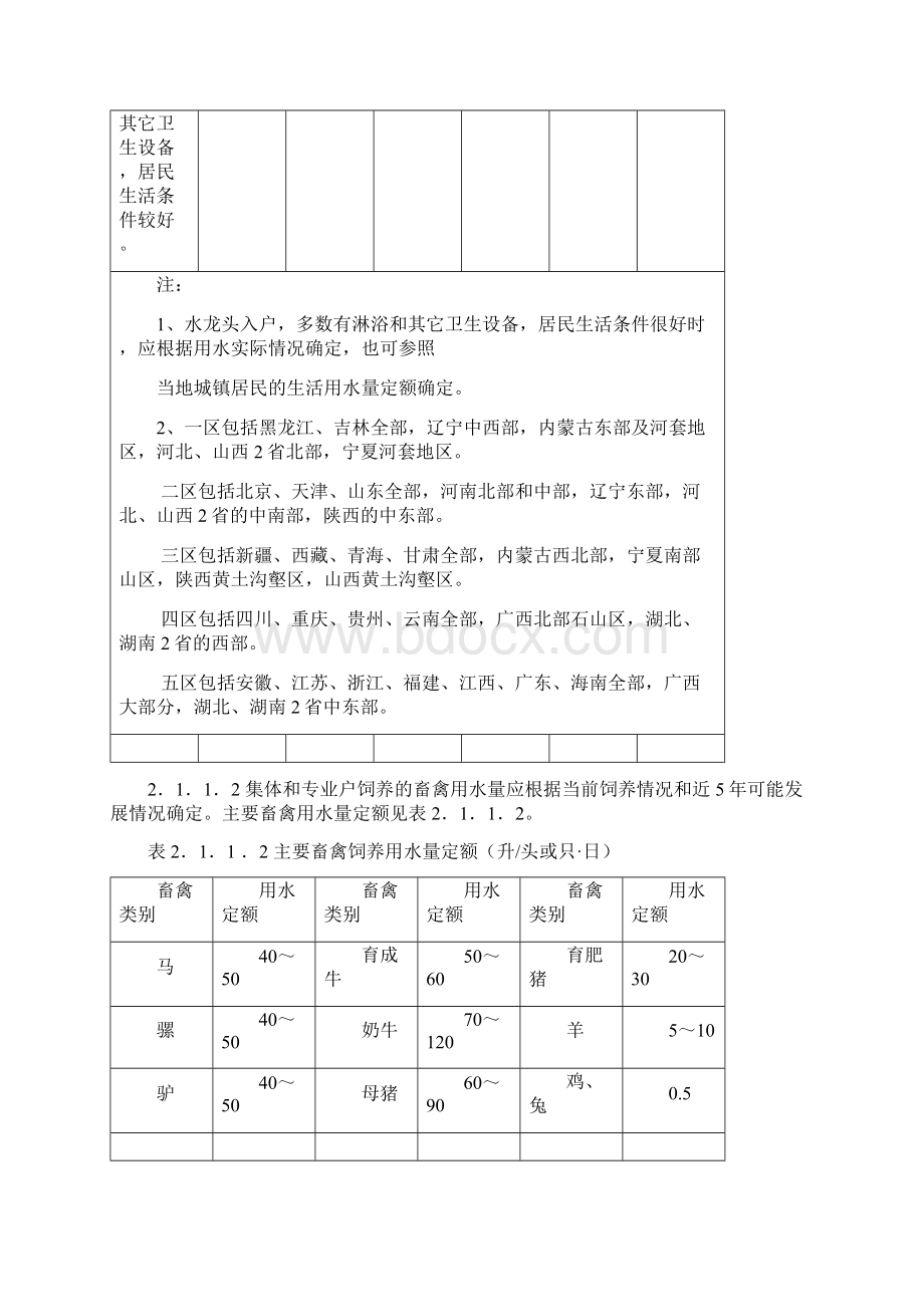 农村供水工程技术要点.docx_第3页