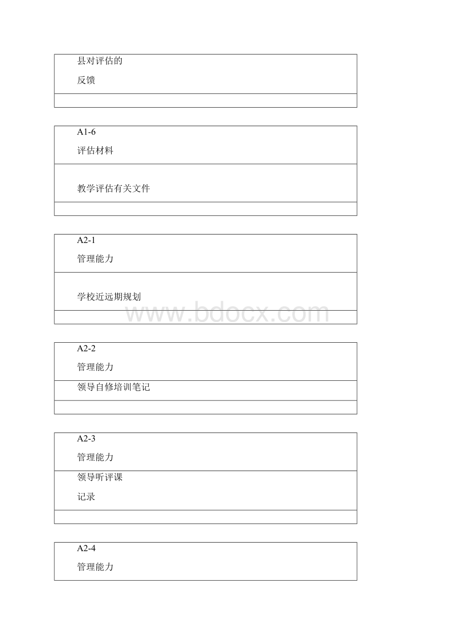 教学评估盒Word文档下载推荐.docx_第2页