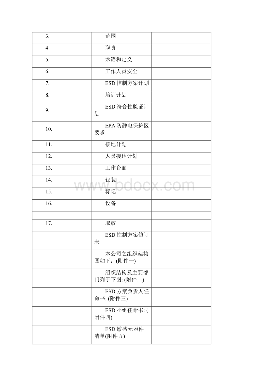 ESD控制程序1.docx_第2页