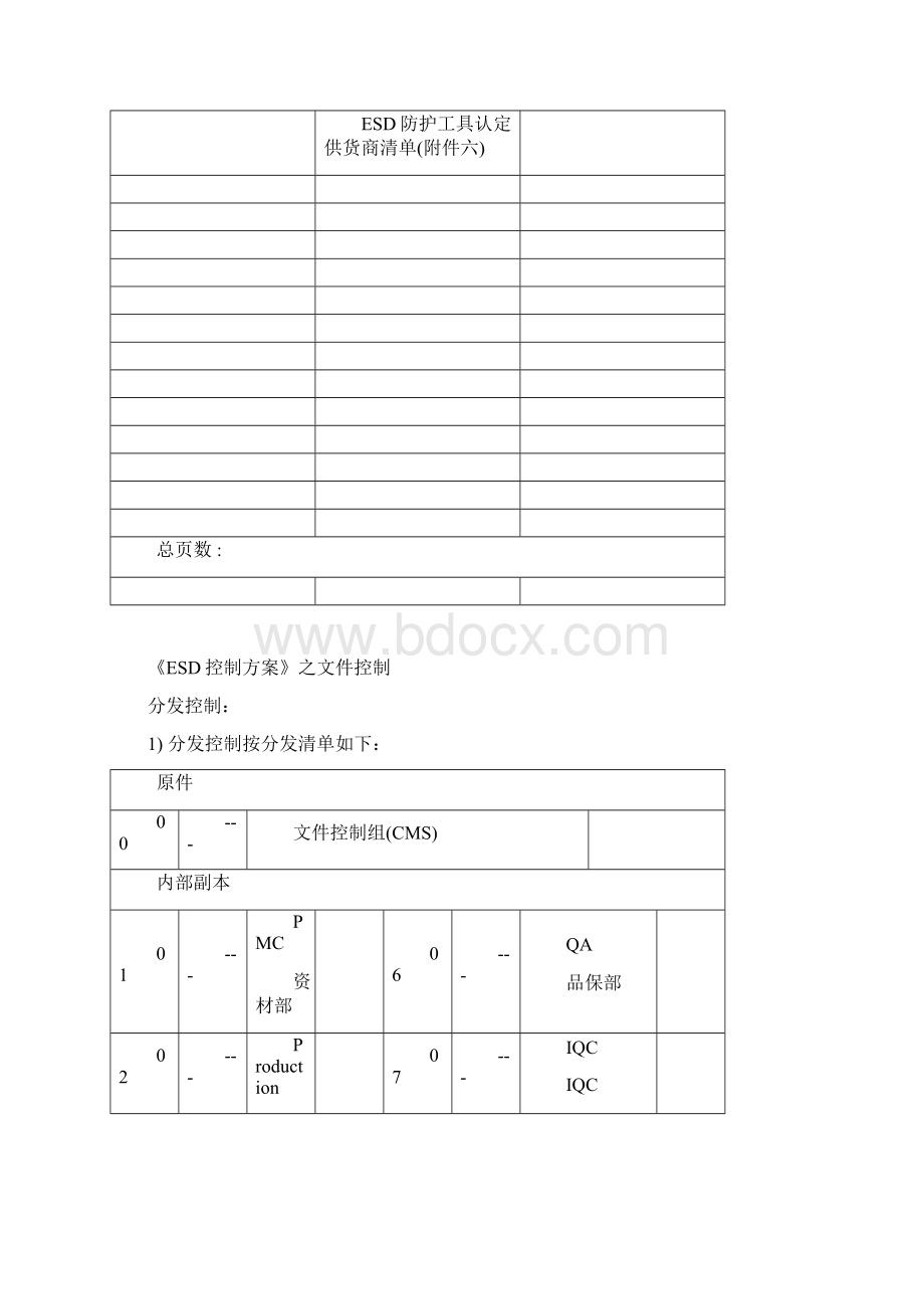 ESD控制程序1.docx_第3页