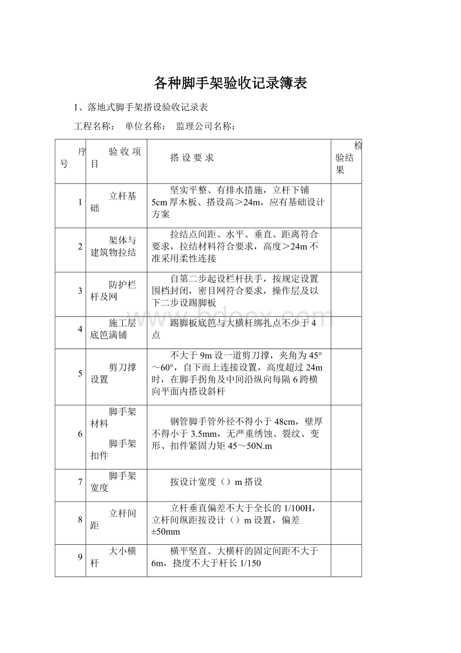 各种脚手架验收记录簿表.docx_第1页