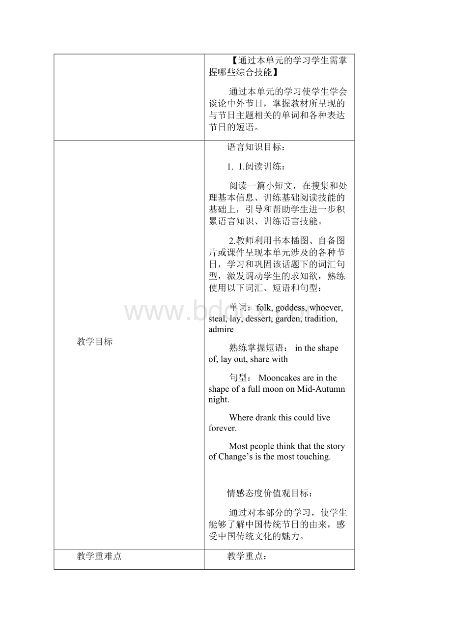 人教版英语九年级全一册教案Unit2 SectionA3a3c.docx_第2页