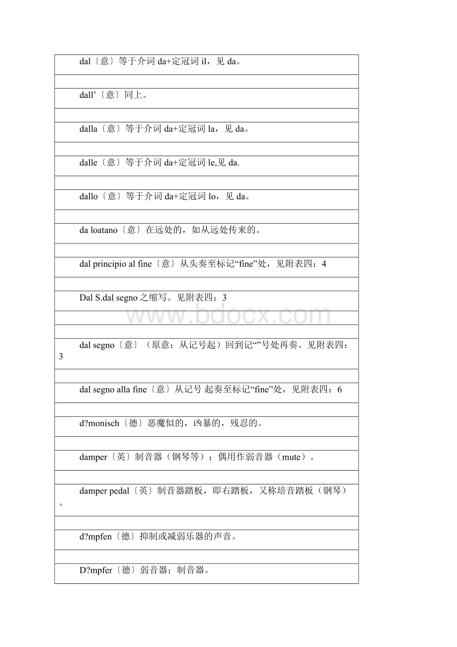 音乐表演专业技术词汇对照表 7.docx_第2页