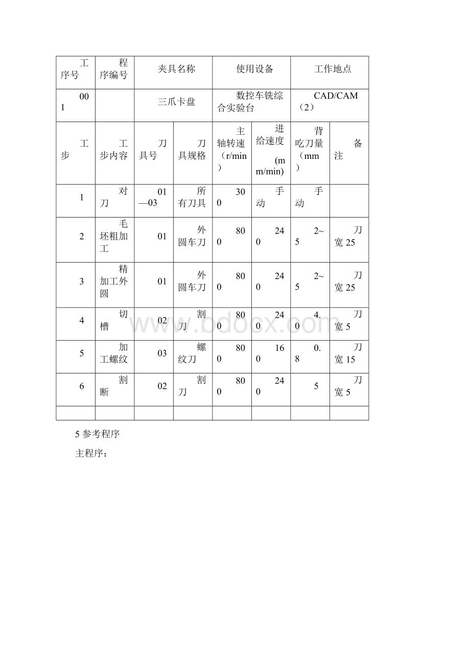 成都理工大学数控仿真实验报告.docx_第3页