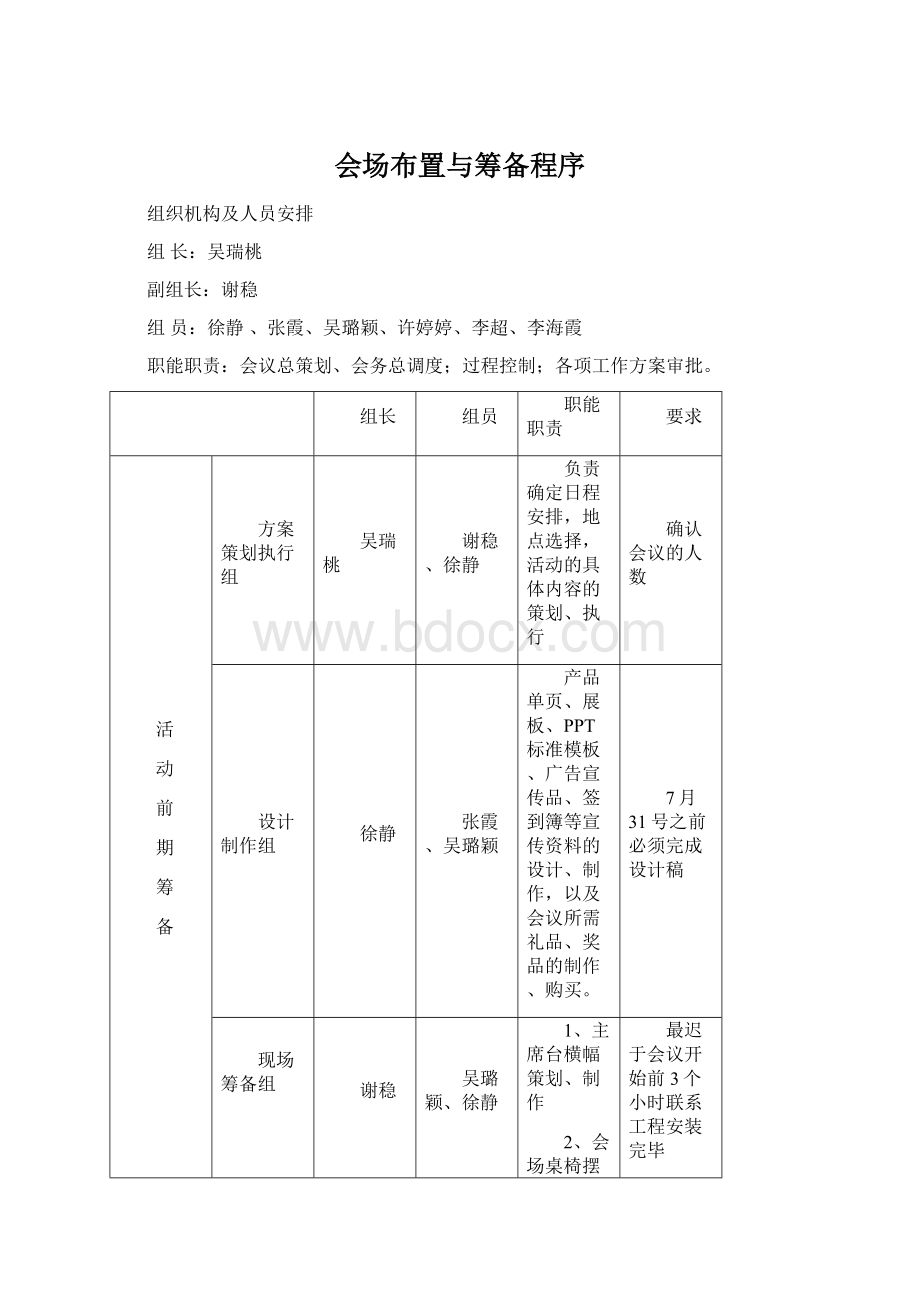 会场布置与筹备程序.docx