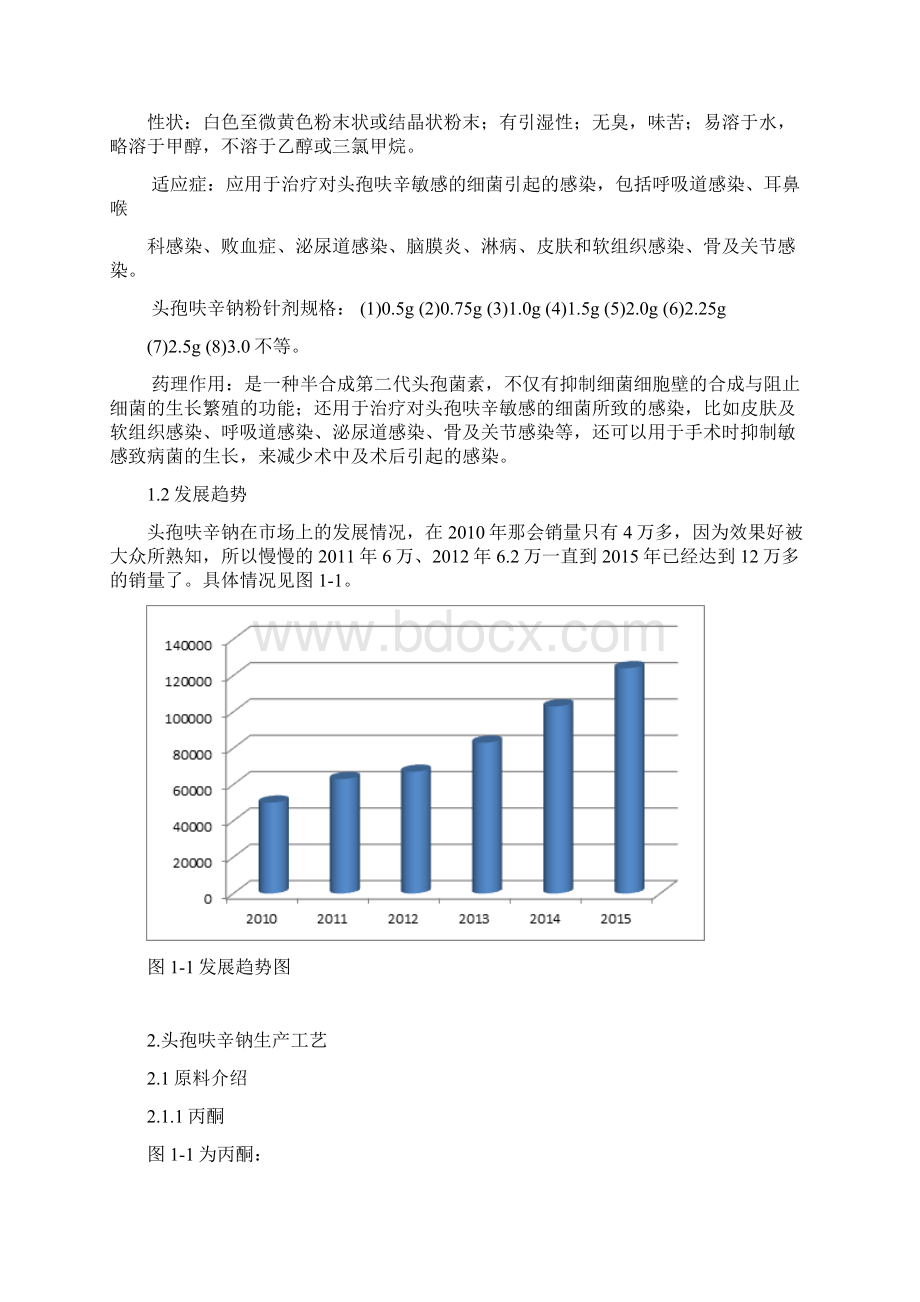 年产9000万支头孢呋辛钠生产工艺设计.docx_第3页