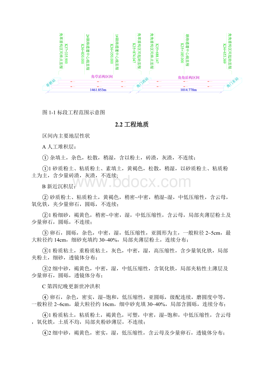 人工挖孔桩方案.docx_第2页