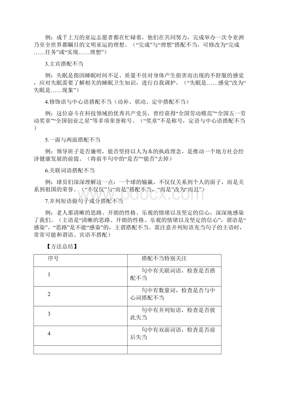 高考语文人教 通用总复习文档知识清单 夯基固源之病句.docx_第3页