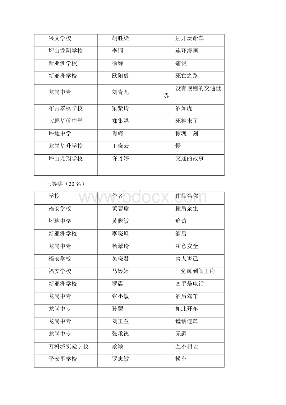 深龙教通101号Word文档格式.docx_第2页