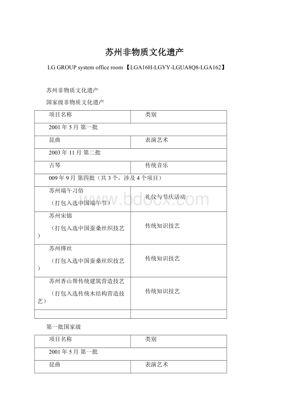 苏州非物质文化遗产文档格式.docx