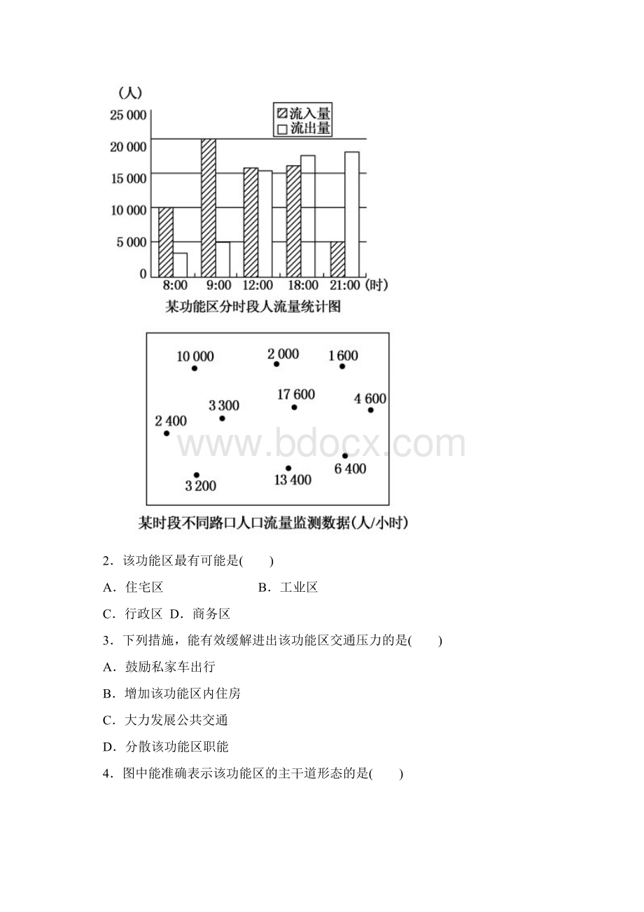 届高考地理一轮复习思维训练61《城市空间结构》湘教版必修2.docx_第2页