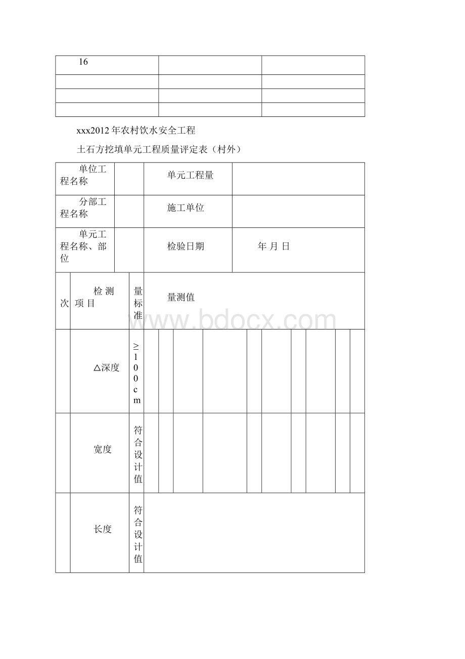 安全饮水工程质量评定表.docx_第2页