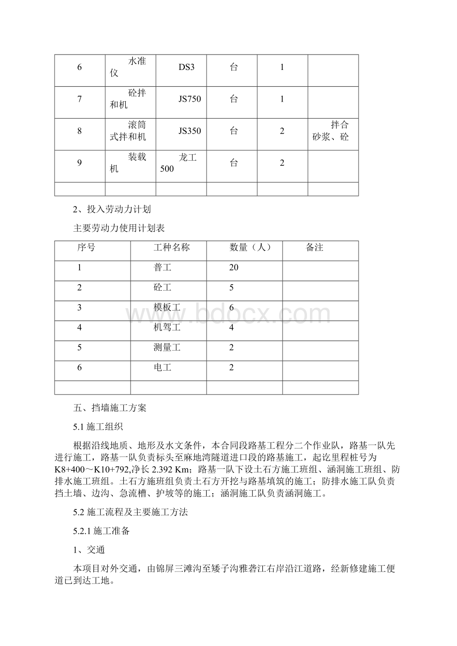 K10+371K10+488K10+752K10+800浆砌挡土墙工程 施工方案Word文档下载推荐.docx_第3页