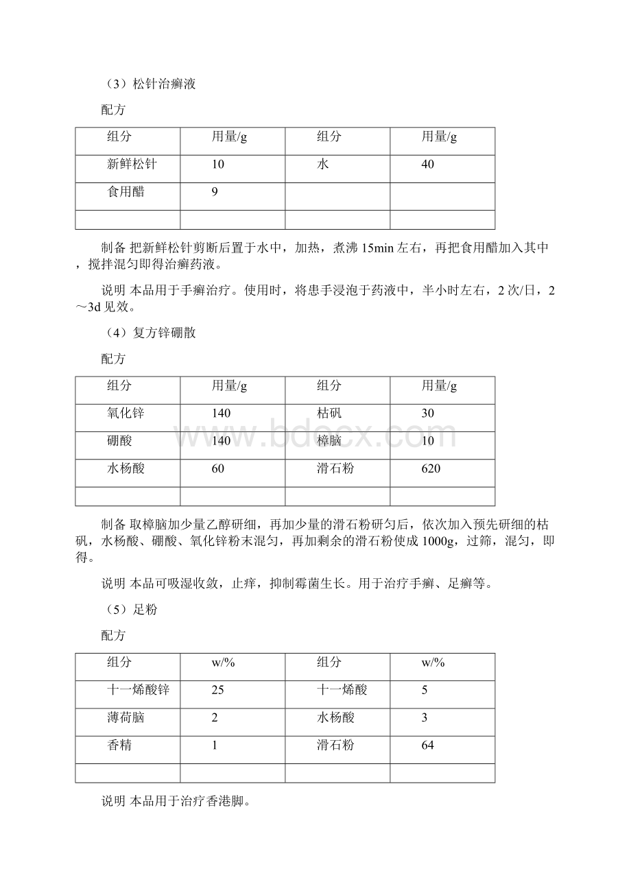 皮肤病药配方大全Word下载.docx_第2页