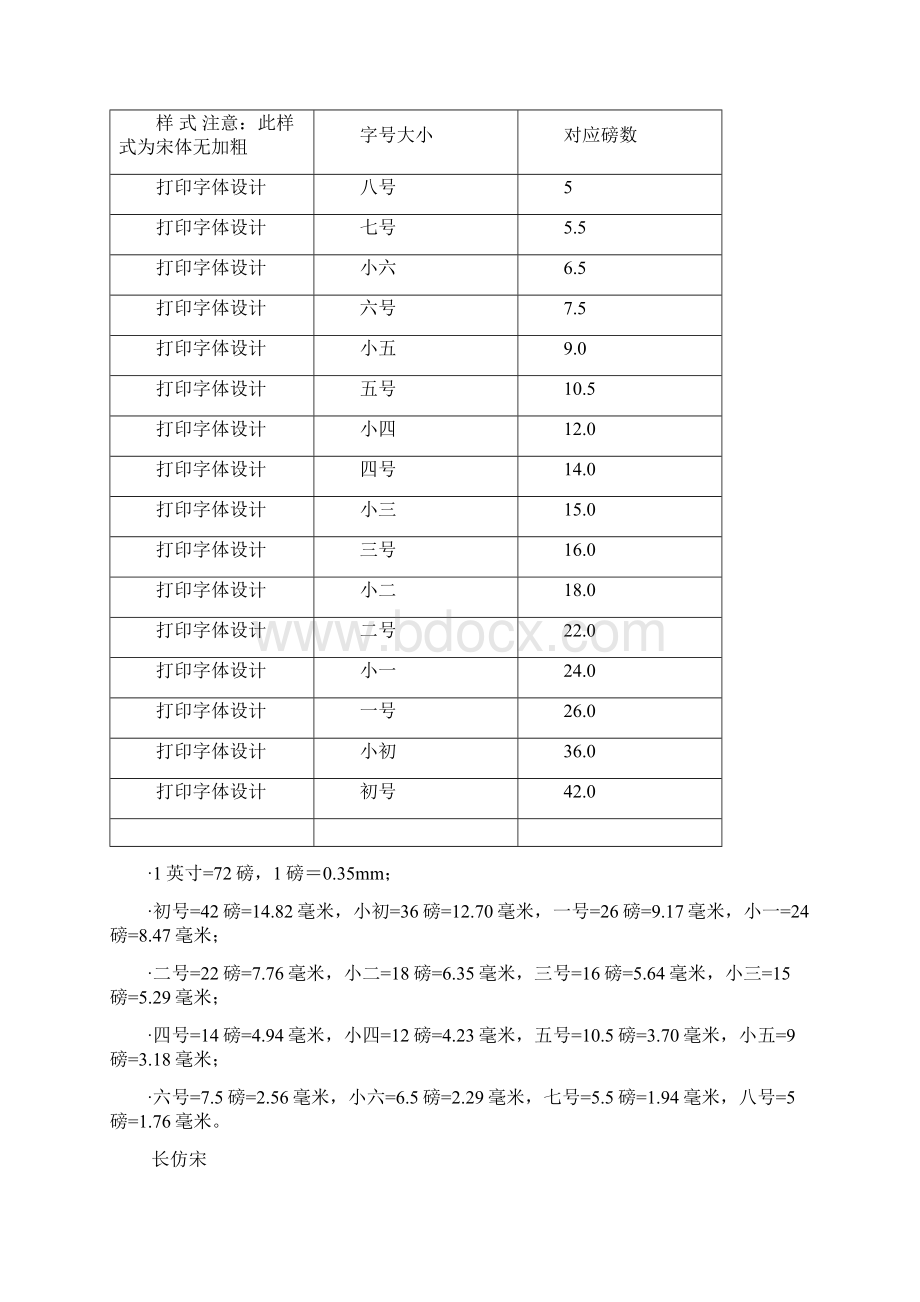 工程字长仿宋Word格式.docx_第2页