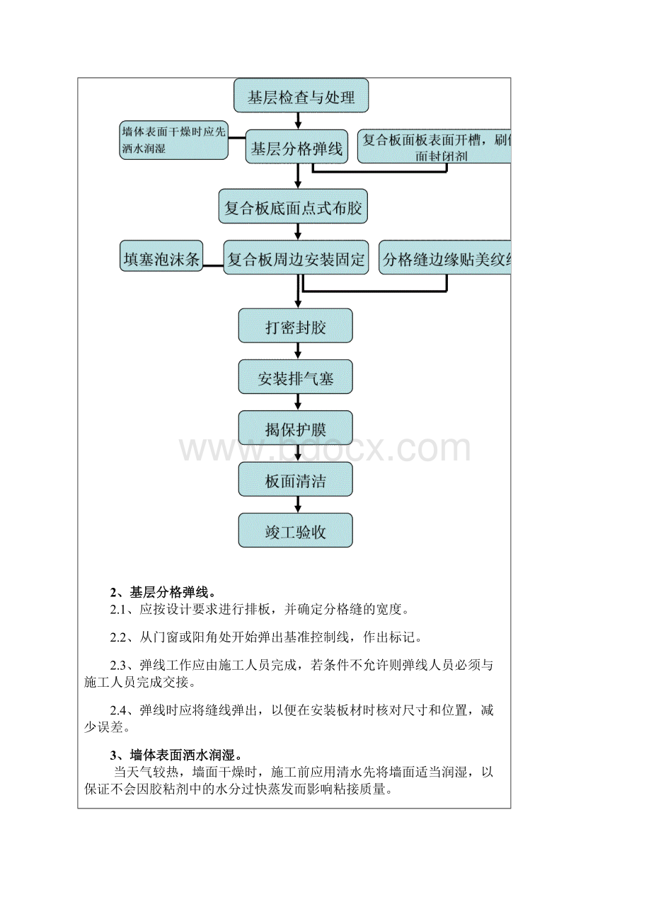 外墙保温一体板技术交底记录Word文档下载推荐.docx_第3页