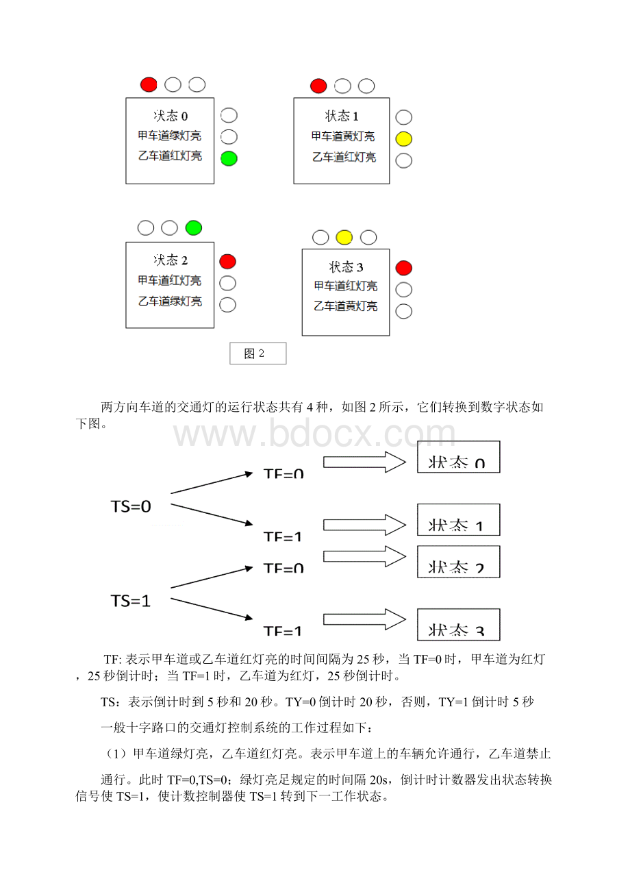 交通灯设计报告.docx_第2页