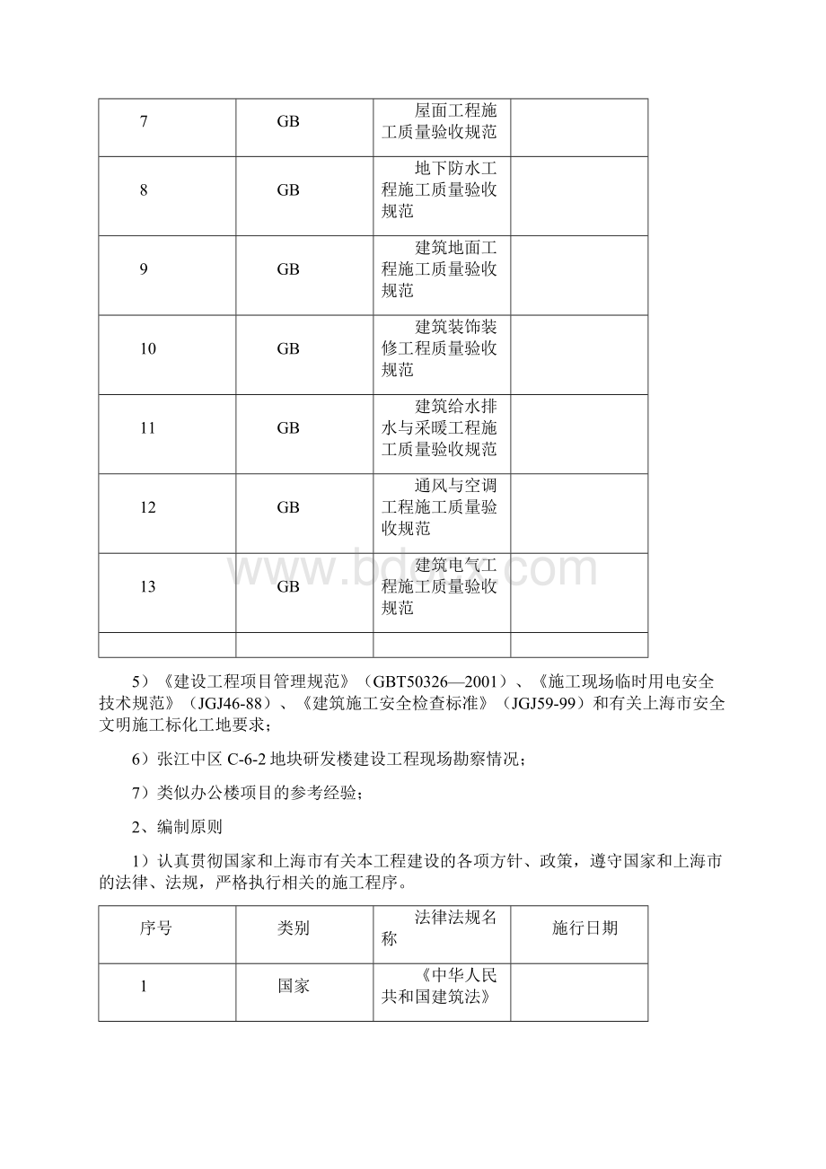 张江中区C62地块研发楼施工组织设计.docx_第2页