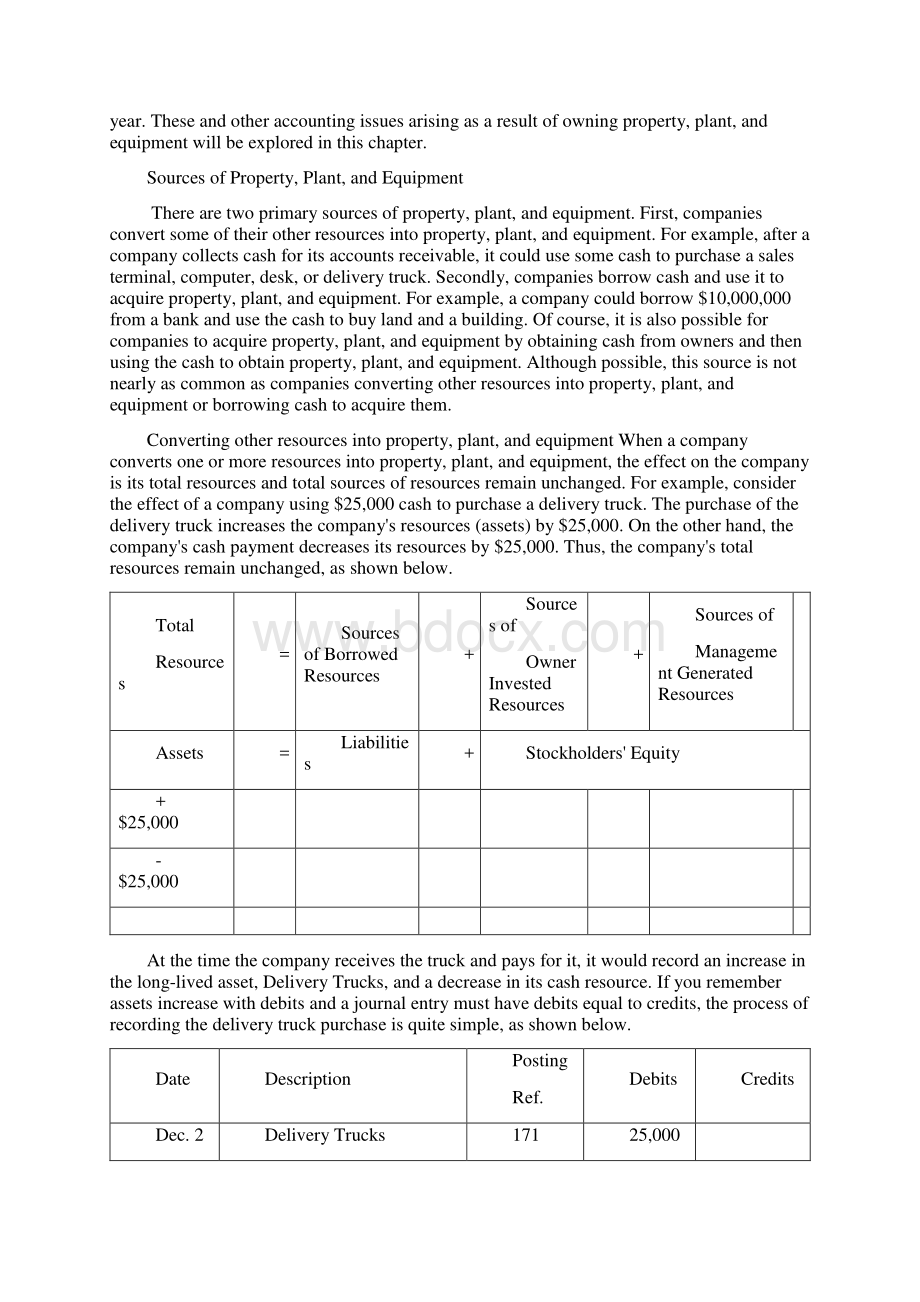 财务会计课件 from Professor CarterChapter09Word下载.docx_第3页