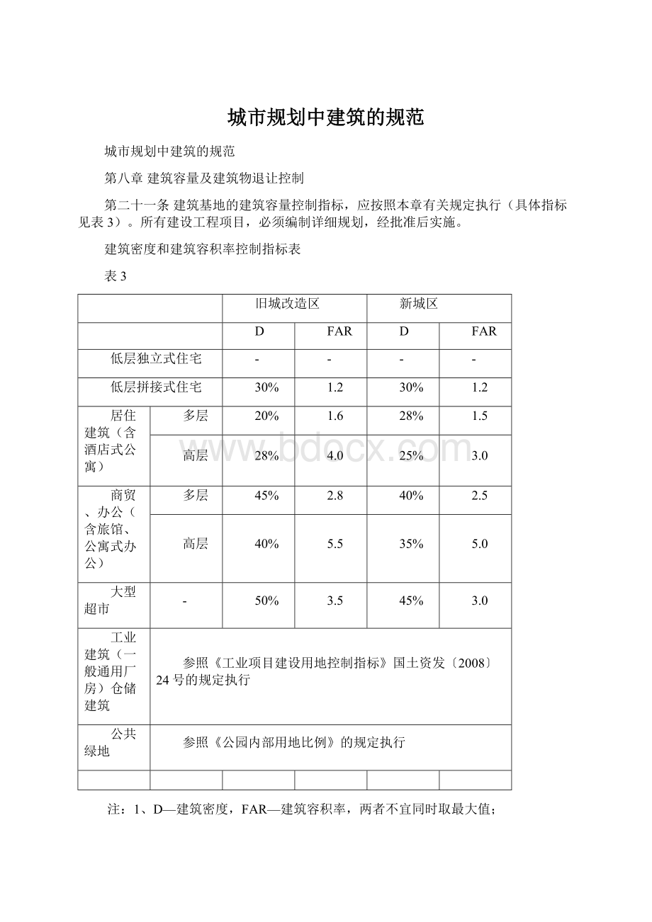 城市规划中建筑的规范.docx_第1页