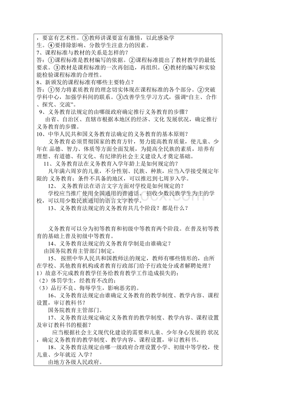 中小学校教师晋级职称试题及答案解析.docx_第2页