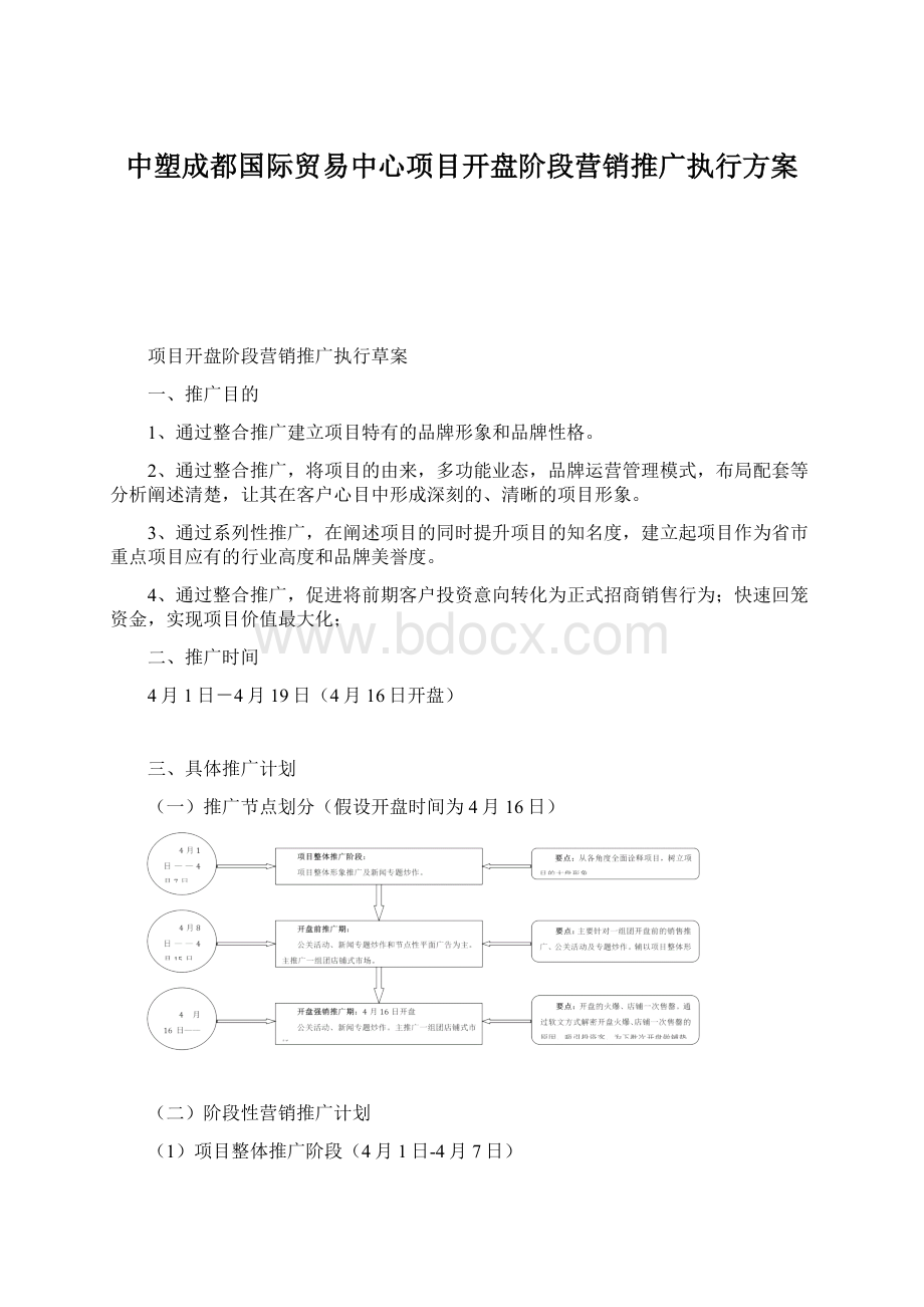 中塑成都国际贸易中心项目开盘阶段营销推广执行方案.docx_第1页