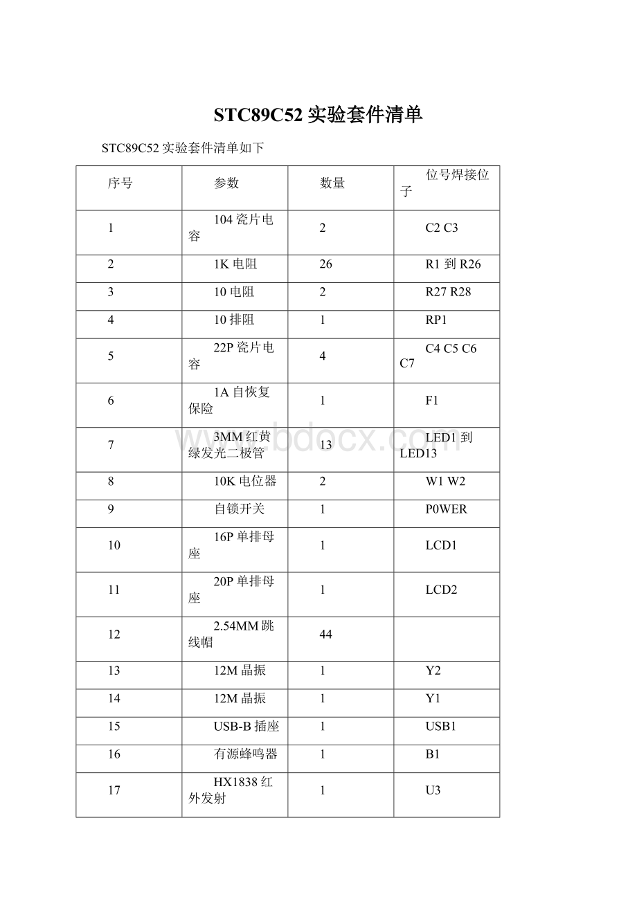 STC89C52实验套件清单文档格式.docx_第1页