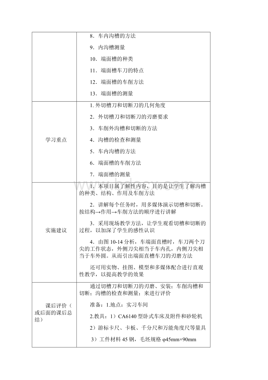 《车工》教案项目10切槽和切断.docx_第2页