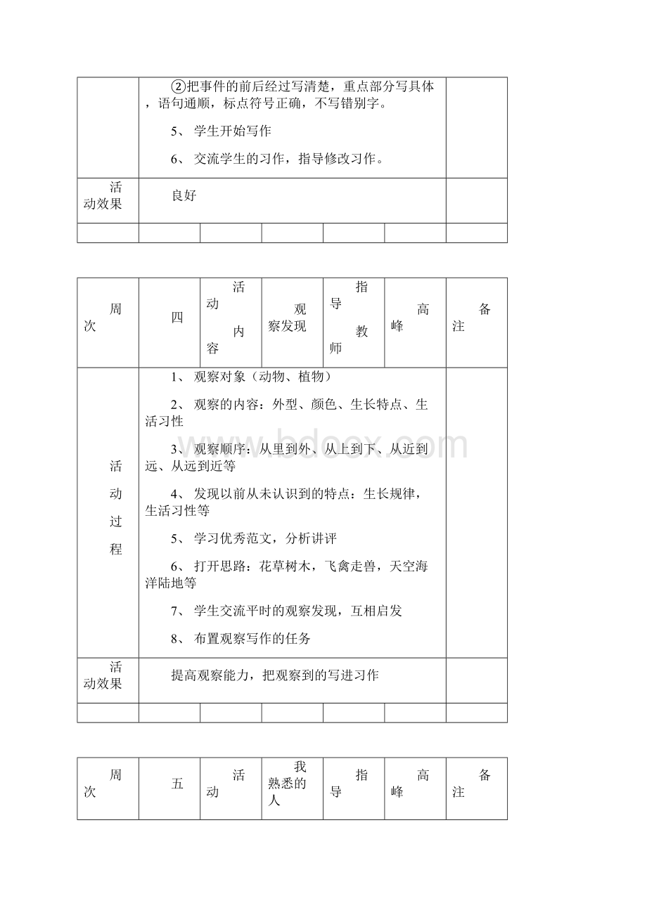 语文兴趣小组精彩活动记录簿1.docx_第2页