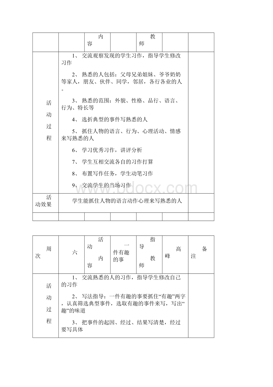 语文兴趣小组精彩活动记录簿1.docx_第3页