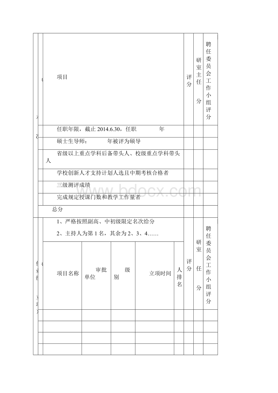 某高校定岗定编专业技术岗位聘用量化评分指标体系.docx_第2页