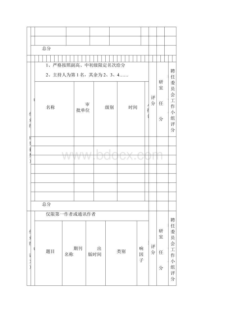 某高校定岗定编专业技术岗位聘用量化评分指标体系.docx_第3页