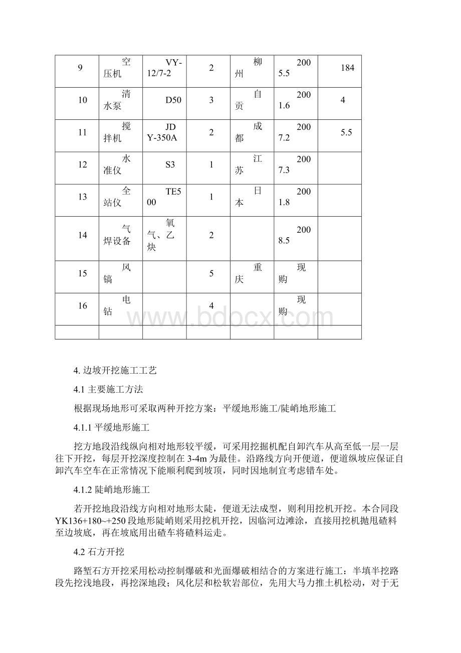 边坡锚杆框架梁施工方案.docx_第2页