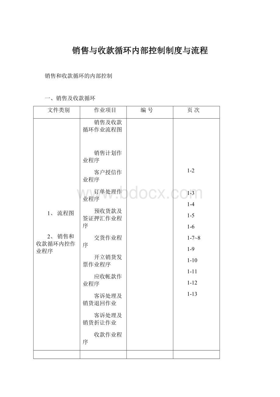 销售与收款循环内部控制制度与流程.docx