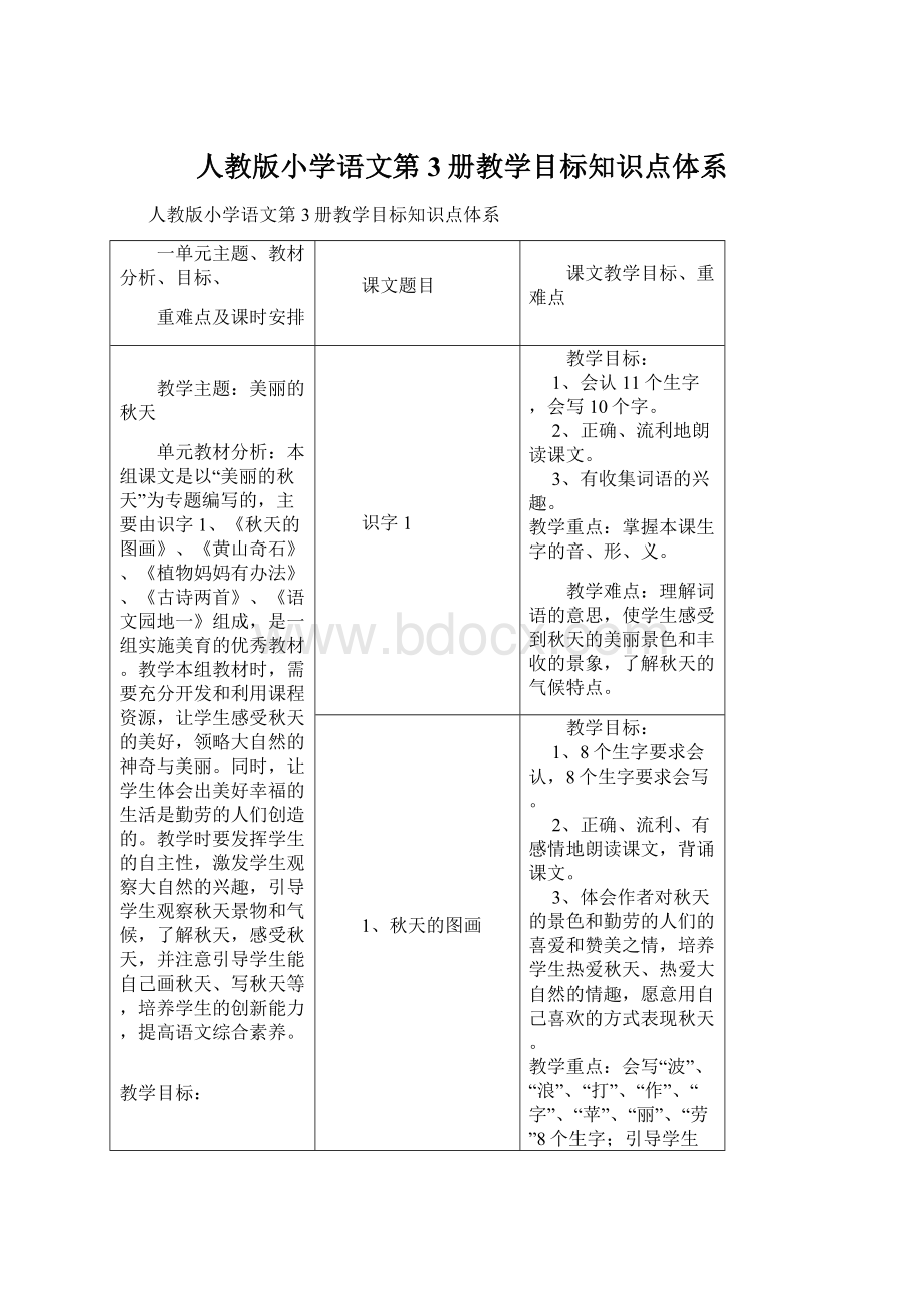 人教版小学语文第3册教学目标知识点体系文档格式.docx