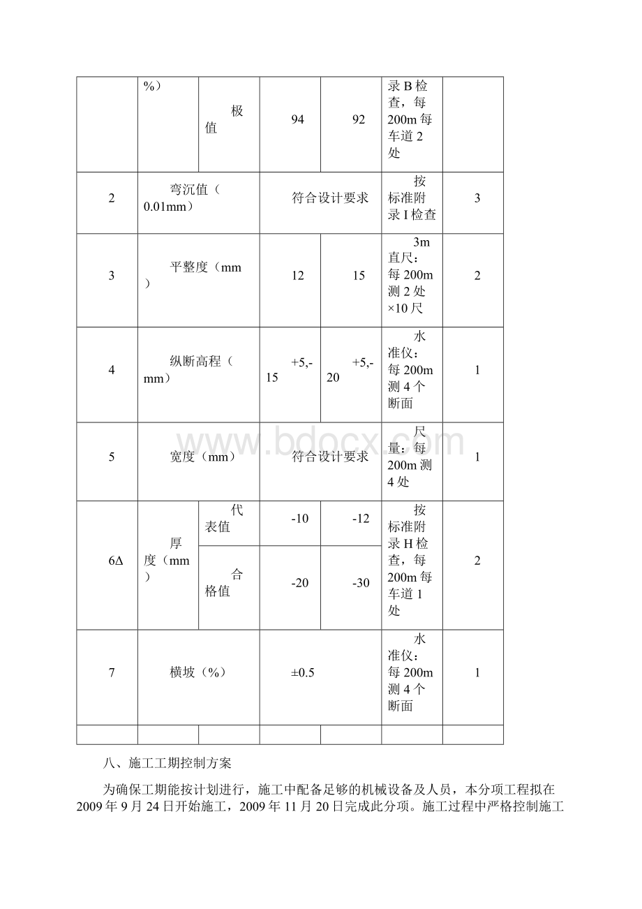 挡墙回填土方案Word文档下载推荐.docx_第3页