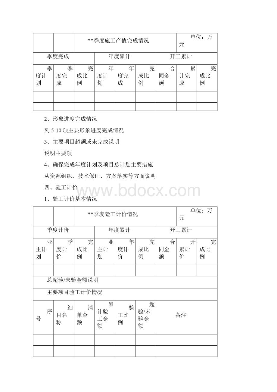 项目成本分析模版.docx_第2页