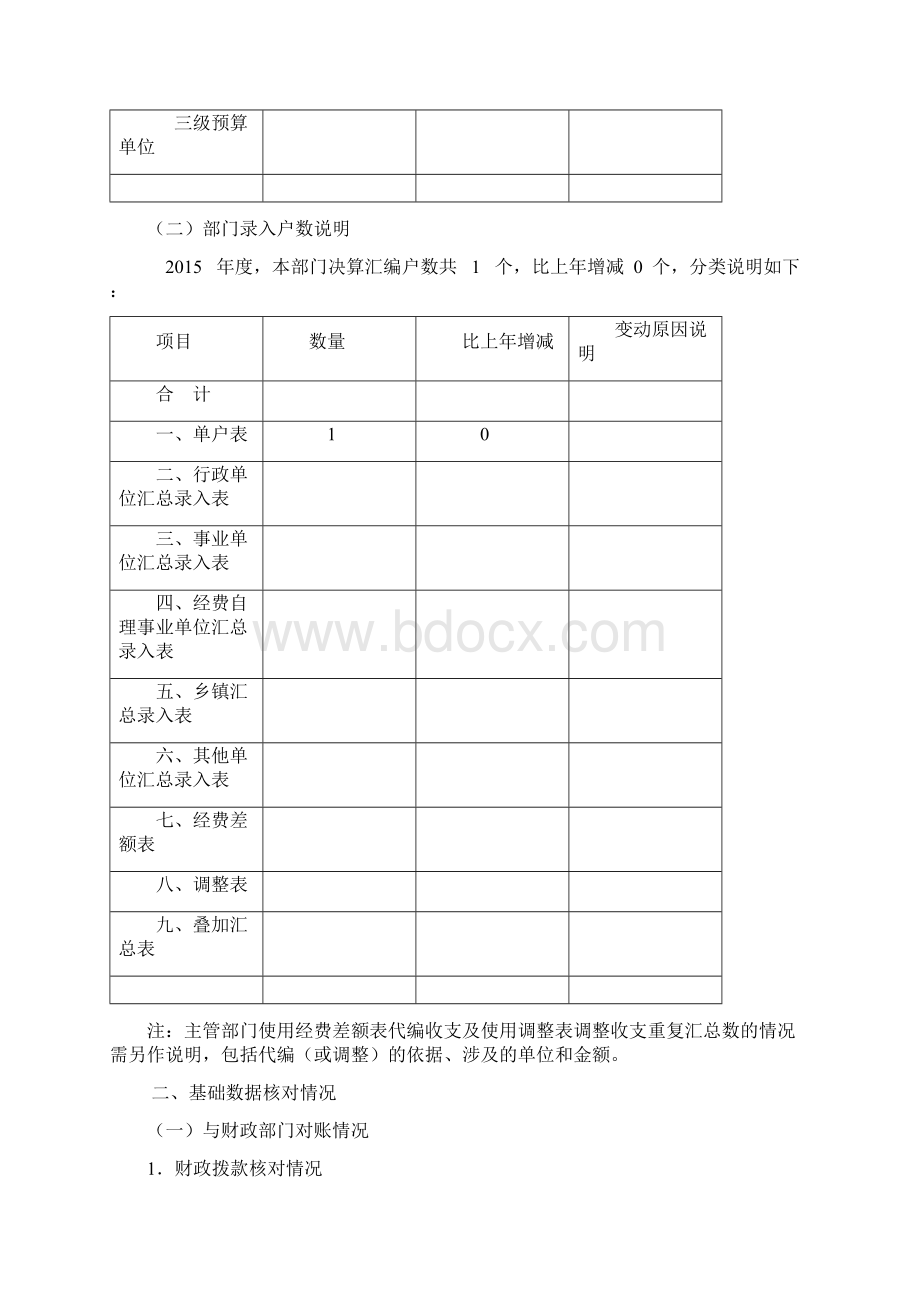 部门决算填报说明部门详解.docx_第2页