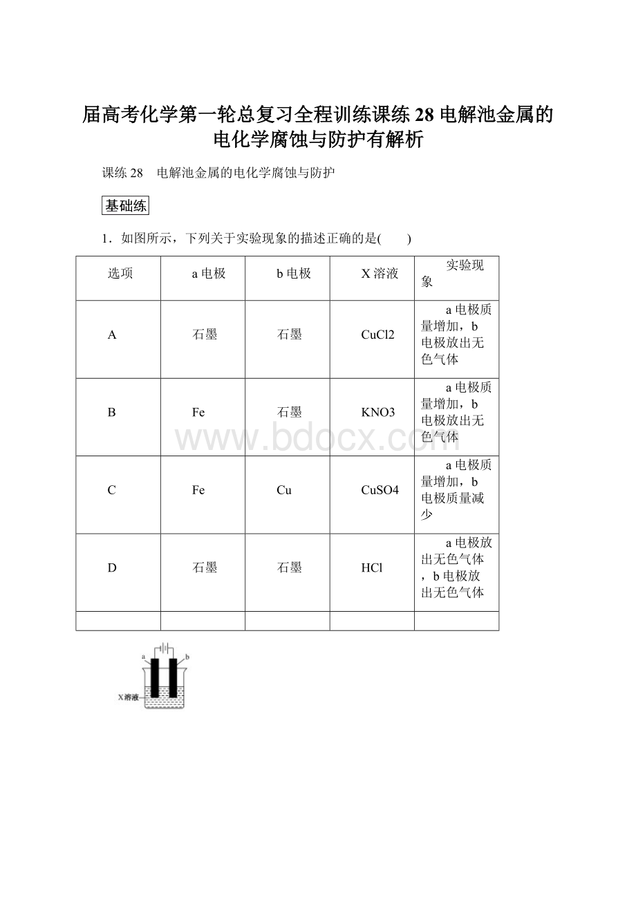 届高考化学第一轮总复习全程训练课练28电解池金属的电化学腐蚀与防护有解析Word文档格式.docx_第1页