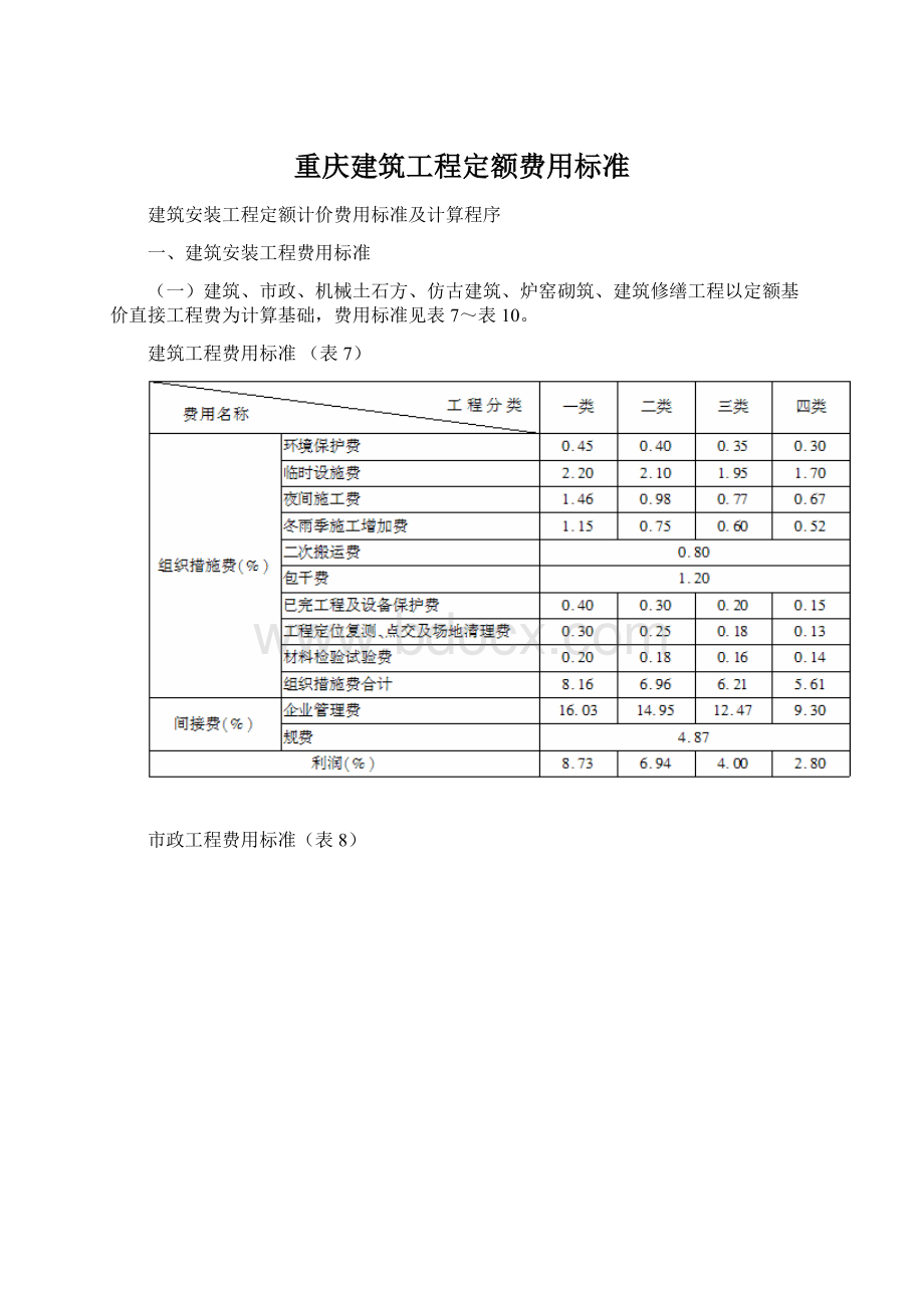 重庆建筑工程定额费用标准.docx_第1页